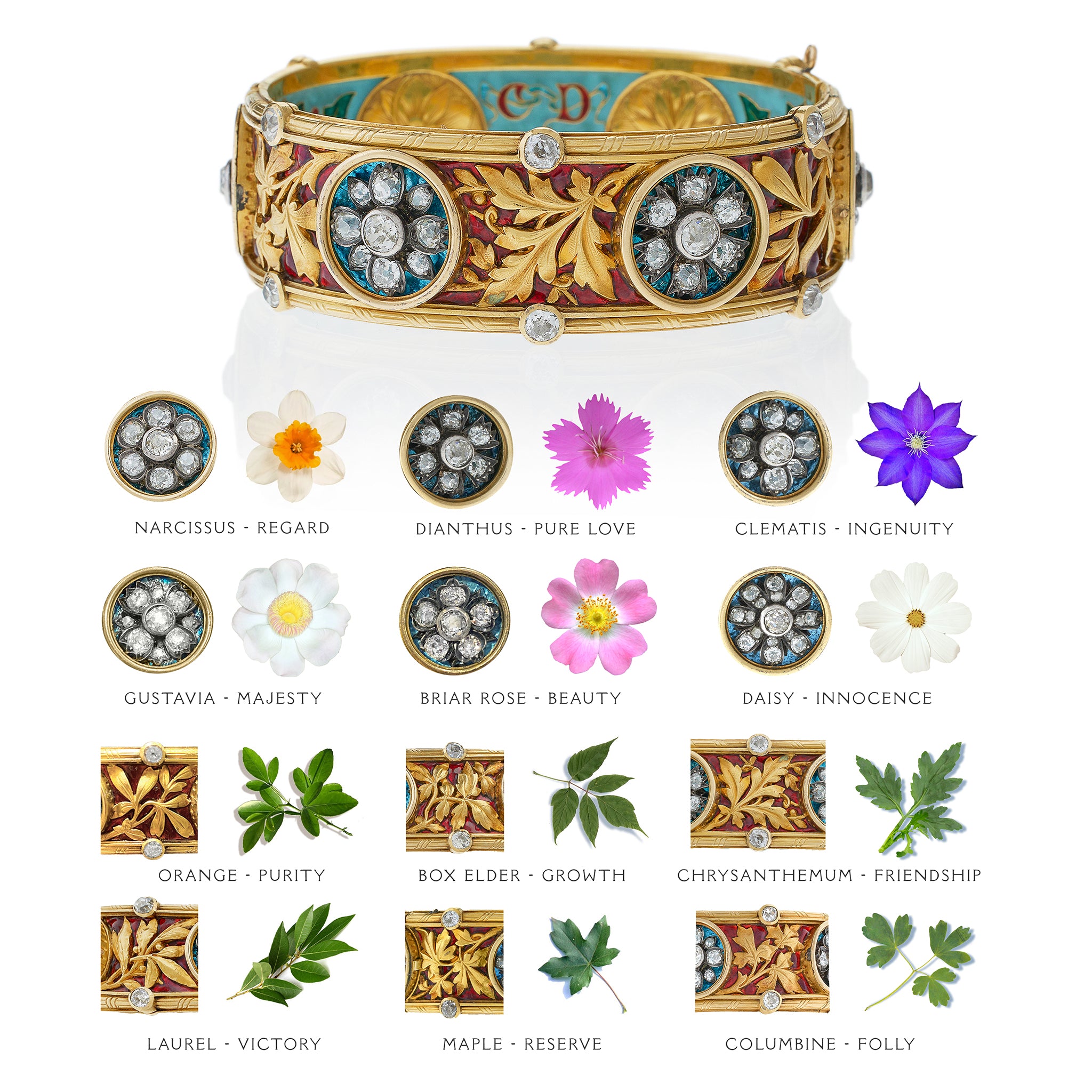 Macklowe Gallery | Important Bapst & Falize Paris Diamond and